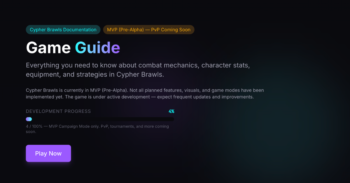 Wiki — Game Guide | Cypher Gang